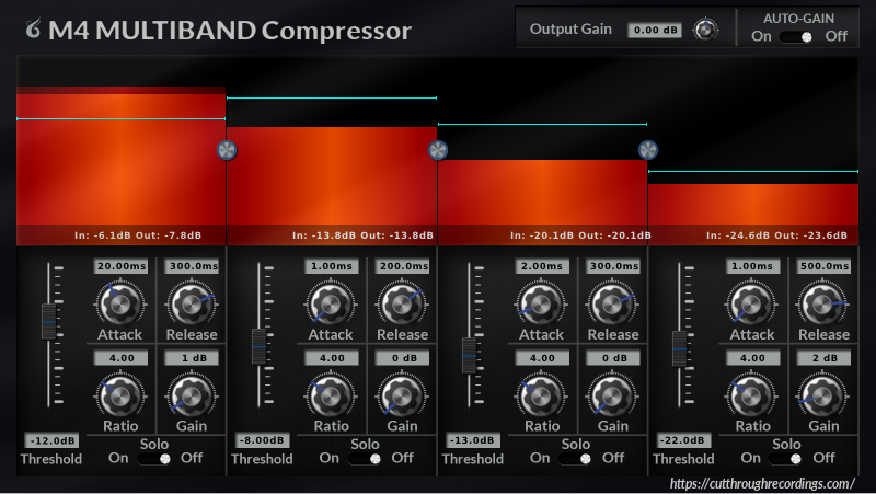 M4 Multiband Compressor