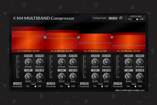 M4 Multiband Compressor