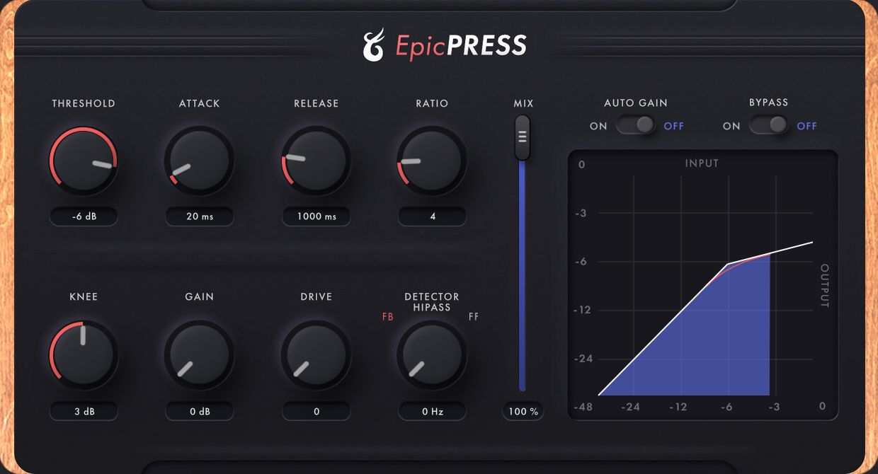 EpicPRESS - Powerful Feedback/Feedforward Compressor